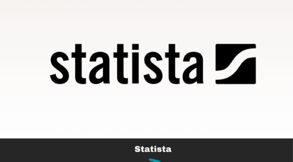 Otvoren pristup na platformu Statista